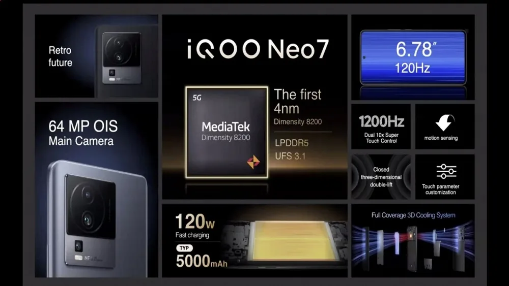 เปิดตัว iQOO Neo 7 เกมมิ่งรุ่นแรกของโลกที่มาพร้อมชิปตัวแรง Dimensity 8200 แบบ 4nm
