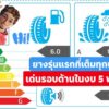 ตัวเลขจริง Tyre Sticker จริงๆ ไปค้นได้เลย

ประหยัดน้ำมันระดับ A
เบรกทางเปียกระดั