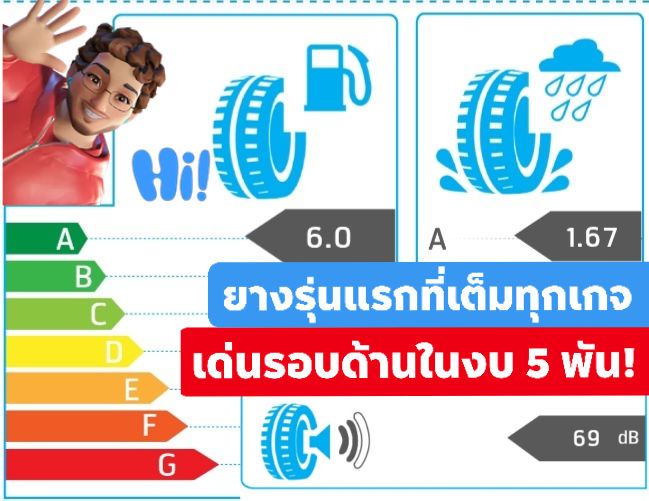 ตัวเลขจริง Tyre Sticker จริงๆ ไปค้นได้เลย

ประหยัดน้ำมันระดับ A
เบรกทางเปียกระดั