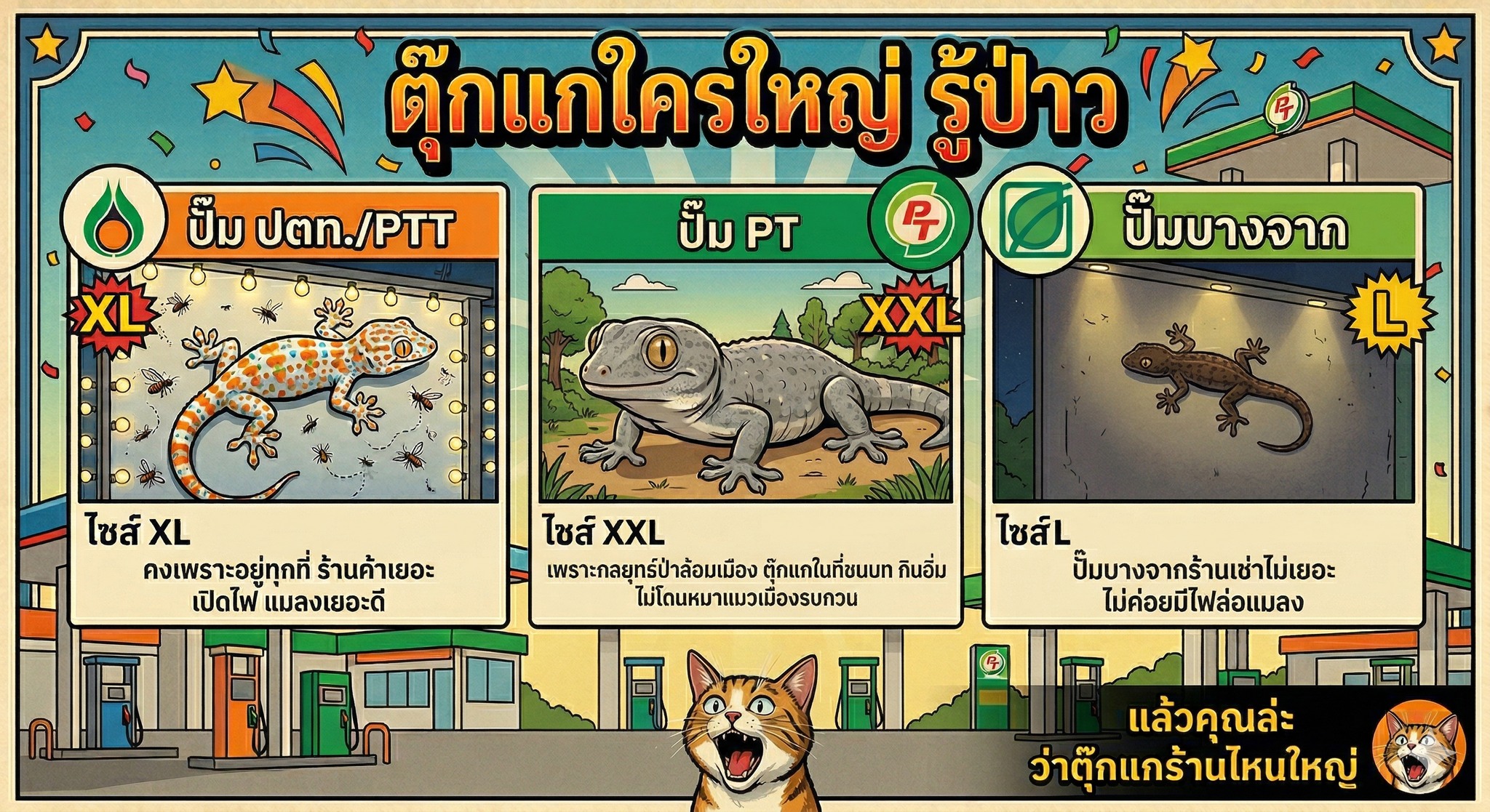 คนอื่นไปเล่น April Fool’s แอดลงนี่ละกัน 

นอกจากปัจจุบันปั๊ม PT จะมีจำนวนมากกว่า