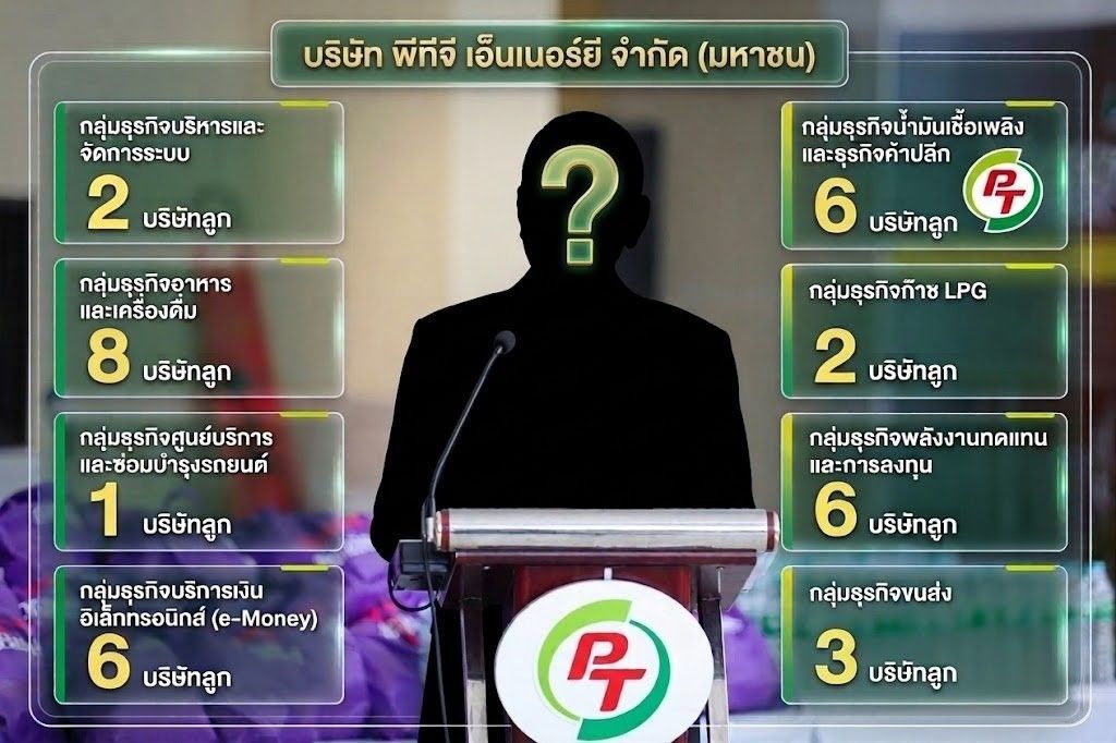 เครือพีทีมีบริษัทอะไรบ้าง? 

เครือข่ายธุรกิจที่เกี่ยวข้องกับเครือพีที 
1. เครือพ